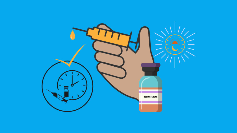 The Best Time to Consume Steroids